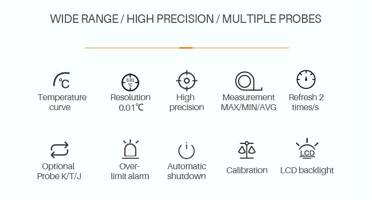 Yet-620L Digital LCD K-Type Probe Double Channels High Accuracy Temp Measuring Thermocouple Thermometer